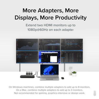 PLUGABLE USBC - HDMI ADAPTER DUAL MONITOR VIDEO GRAPHICS ADAPTER