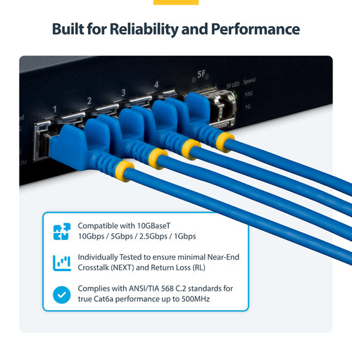 ULTRA SLIM CAT6A CABLE BLUE SLIM RJ45 FTP PATCH CABLE