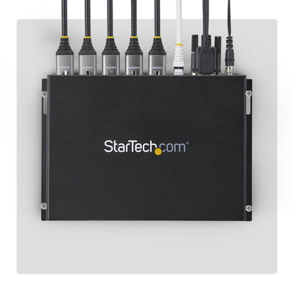 2X2 4K HDMI SPLITTER VIDEL WALL SIGNAL SPLITTER ETHERNET CONTROL