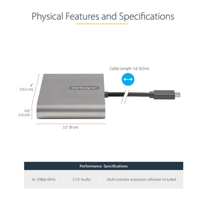 4 PORT USB C TO HDMI ADAPTER DONGLE USB-C TO QUAD HDMI DISPLAY
