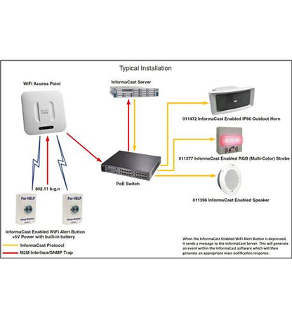 InformaCast Enabled WiFi Alert Button