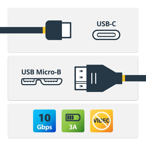1.6FT USBC 3.1 TO MICRO B CABLE USB-C TO MICRO USB-B CORD USB 3.1