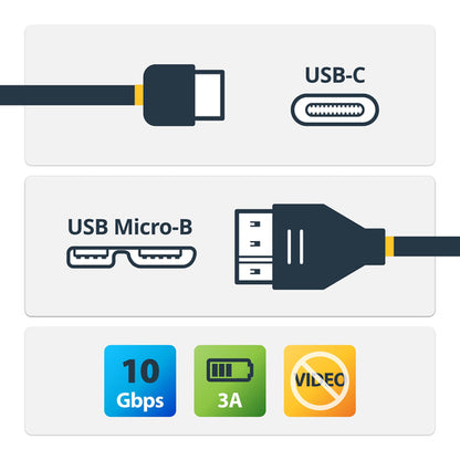 1.6FT USBC 3.1 TO MICRO B CABLE USB-C TO MICRO USB-B CORD USB 3.1