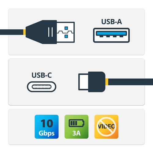 3FT USB TO USB C CABLE USB-IF CERTIFIED USB3.1 CHARGING CORD M/M