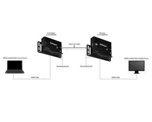 100M HDMI OVER CAT5E EXTENDER 4K UHD POC HDBASET HDMI ETHERNET