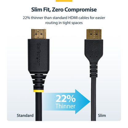 4.9FT HDMI CABLE 4K 60HZ - PREMIUM HIGH SPEED CABLE