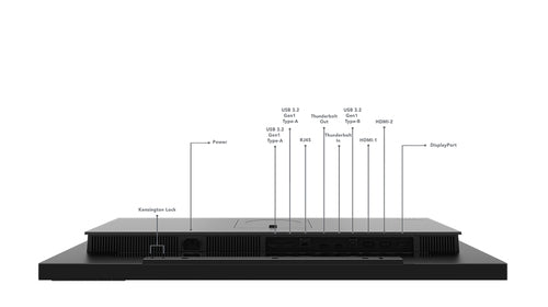 27IN QHD THINKVISION P27U-20
