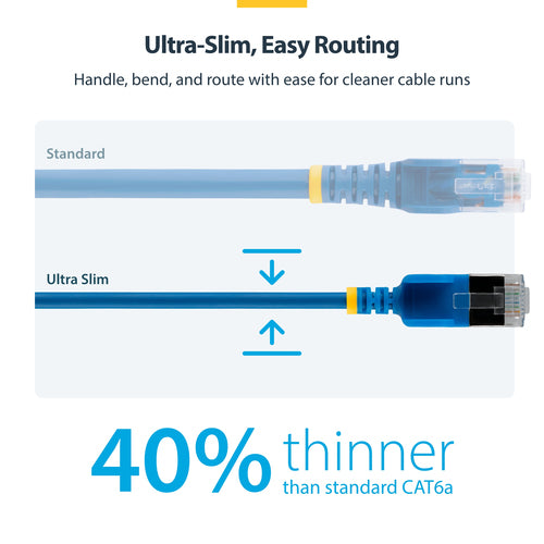 ULTRA SLIM CAT6A CABLE BLUE SLIM RJ45 FTP PATCH CABLE