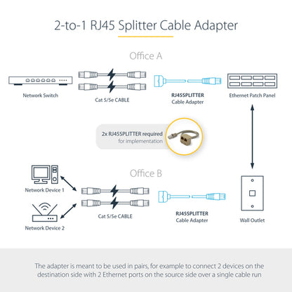 RJ45 SPLITTER CABLE ADAPTER NETWORK CABLE DROP SPLITTER F/M