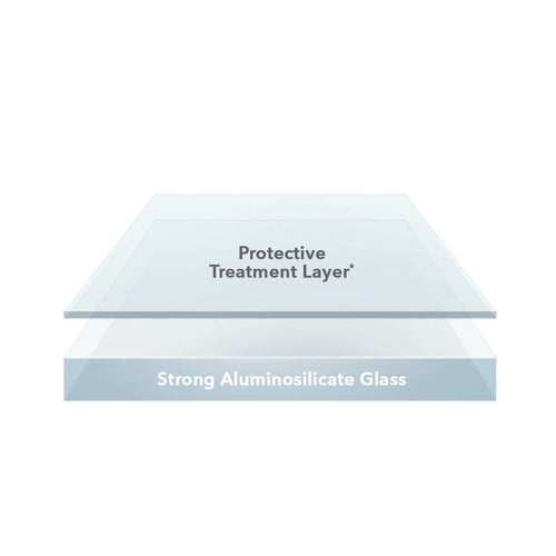 INVISIBLESHIELD GLASS ELITE PLUS FOR APPLE IP12/12PRO/11/XR