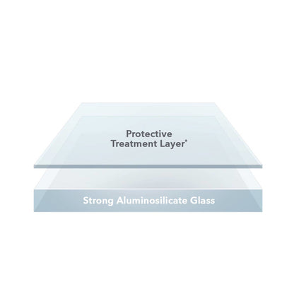INVISIBLESHIELD GLASS ELITE PLUS FOR APPLE IP12/12PRO/11/XR