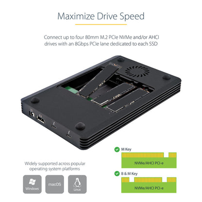 THUNDERBOLT 3 NVME ENCLOSURE 4BAY TB3 TO M.2 PCIE NVME SSD DRIVE